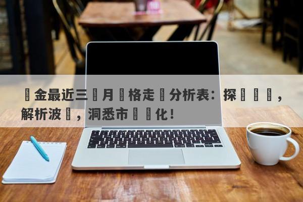 黃金最近三個月價格走勢分析表：探尋趨勢，解析波動，洞悉市場變化！